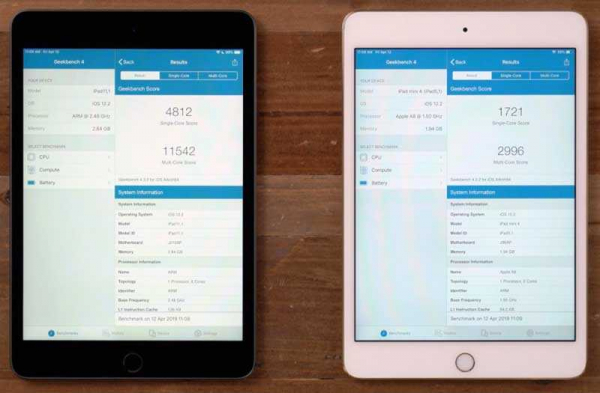 Обзор iPad mini 2019: обновлённого небольшого планшета