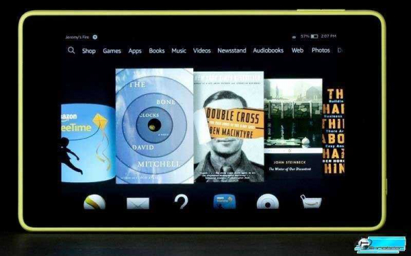 Обзор Amazon Fire HD 6 – хороший планшет по разумной цене